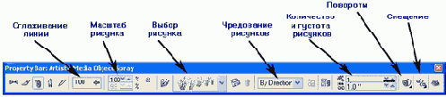 Инструменты художника Инструмент