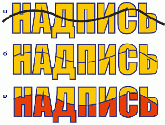 Взаимная обрезка фигур